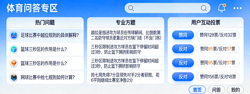 体育问答专区界面展示 - 显示热门问题、专业答案与用户互动投票