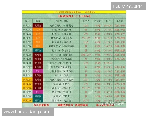 俄罗斯与西班牙足球竞彩分析及比赛前瞻全面解读